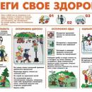  Профилактика детского бытового травматизма 