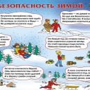 Безопасность зимой