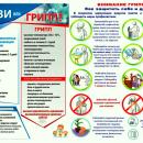 Внимание грипп, профилактика!