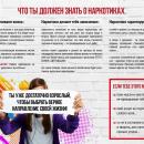 Профилактика вредных привычек. Наркотики