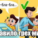Правило 3-х минут
