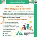 Реклама Школа Мои будущие родители