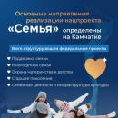 В 2025 году Камчатский край присоединяется к нацпроекту «Семья»
