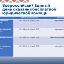 Всероссийский единый день оказания бесплатной юридической помощи пройдет 30 мая 2025 года