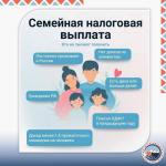Перерасчет налога