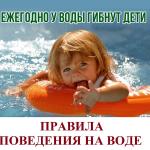 Правила поведения на воде
