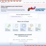 Все меры поддержки участников СВО