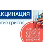 Вакцинация против гриппа