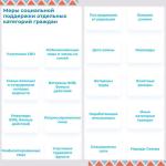 Фотодокумент 10302