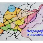 Нейрография в логопедии
