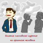 Влияние пассивного курения на организм человека