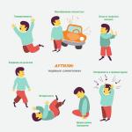 Симптомы аутизма у детей