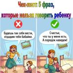 Чек-лист: 5 фраз, которые нельзя говорить ребенку (и чем их заменить)