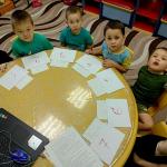 Дети, ваши права и обязанности!