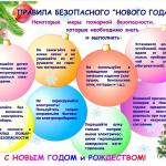 Правила безопасного «Нового года»
