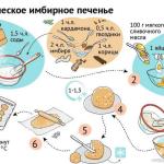 Фотодокумент 10458 Фотодокумент 10458