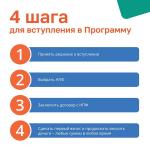 Фотодокумент 10494