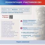 Санаторно-курортное лечение и реабилитация для демобилизованных участников СВО в 2026 году