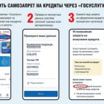 Самозапрет - это не приговор!