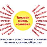 Трезвость — это новая вершина