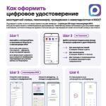 Как оформить цифровое удостоверение в MAX?
