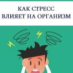 Как стресс влияет на организм?
