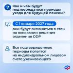 Фотодокумент 11097 Фотодокумент 11097